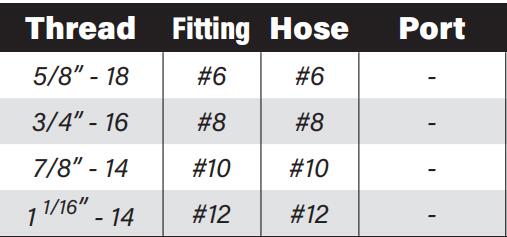 ac male fitting