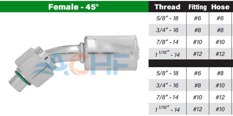 stainless steel hydraulic hose fittings