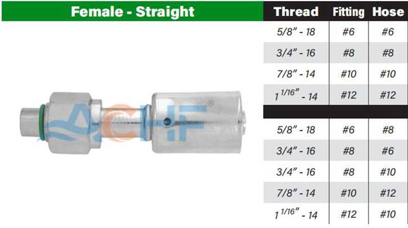 hydraulic hose swivel fitting