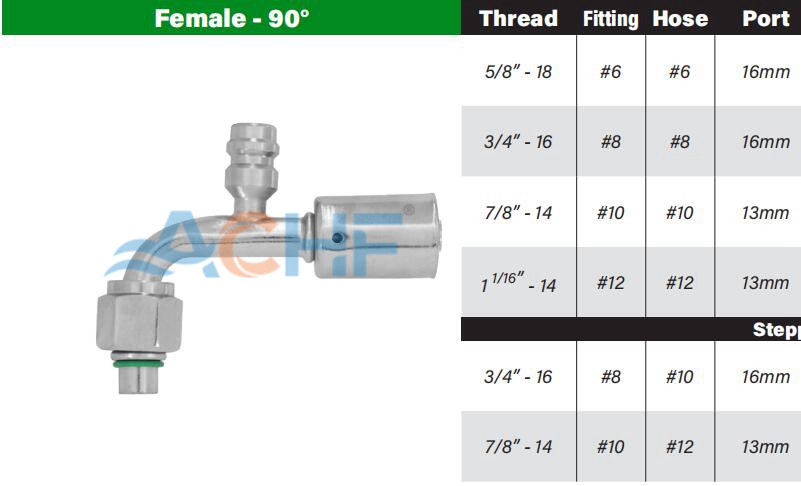 Female-O-Ring fitting with R134 Port